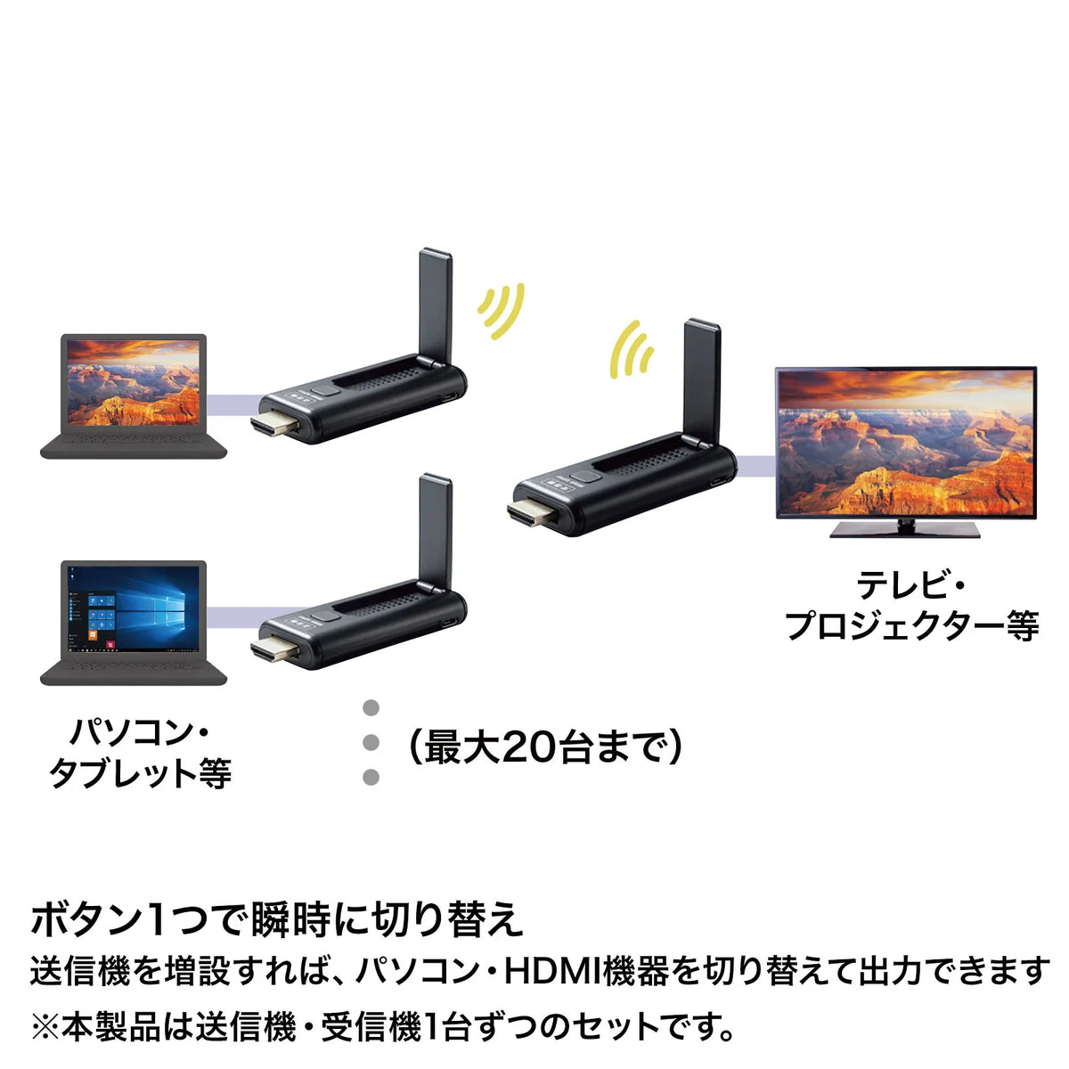 Wireless HDMI Extender VGA-EXWHD9