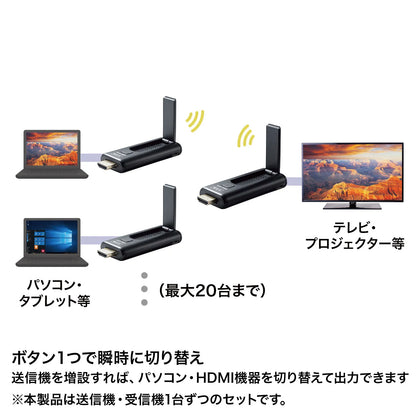 Wireless HDMI Extender VGA-EXWHD9