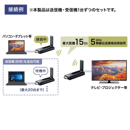 Wireless HDMI Extender VGA-EXWHD9