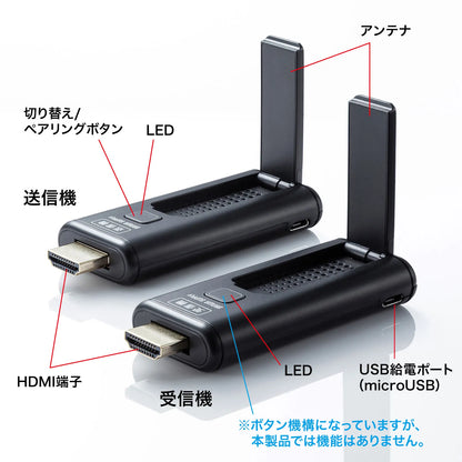 Wireless HDMI Extender VGA-EXWHD9