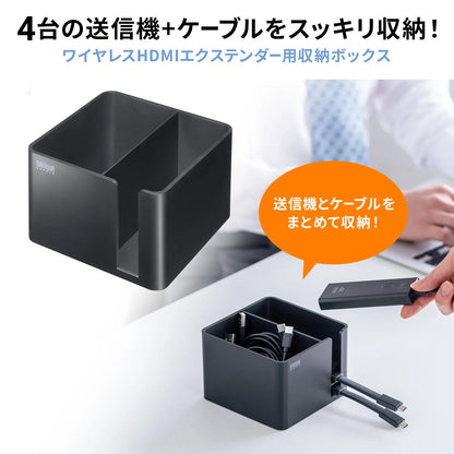 Storage box for wireless HDMI extender VGA-EXWHDBOX