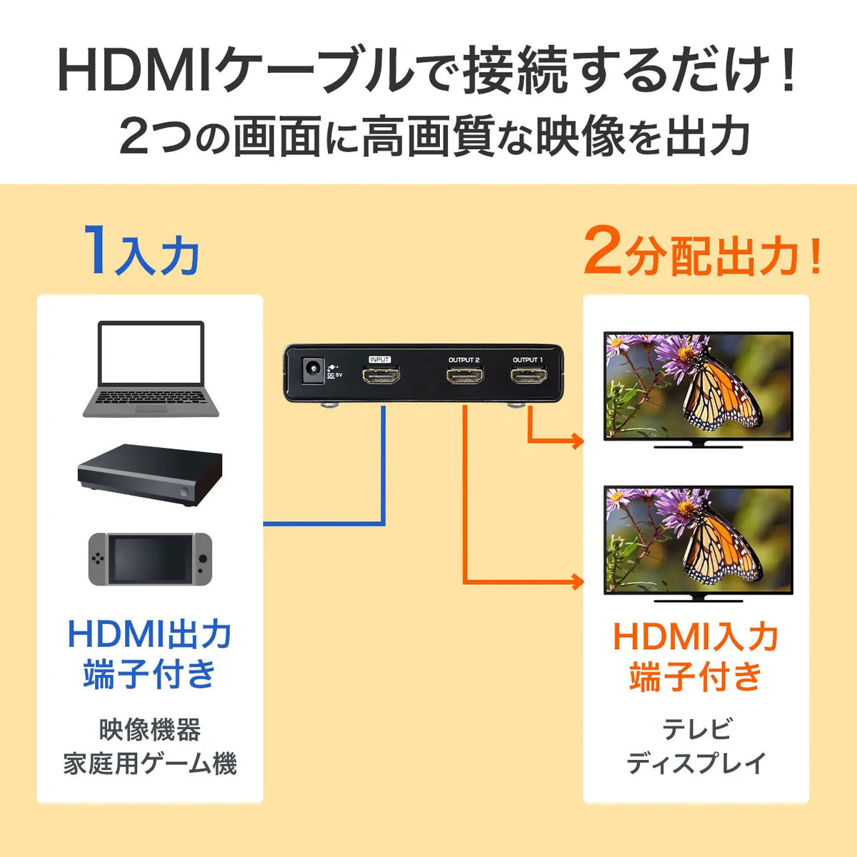 4K/60Hz HDR compatible HDMI splitter (2-way) VGA-HDRSP2
