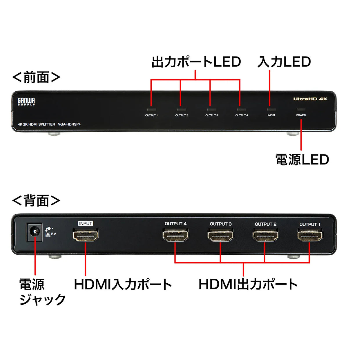 4K/60Hz HDR compatible HDMI splitter (4-way) VGA-HDRSP4