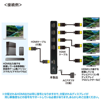 4K/60Hz HDR compatible HDMI splitter (4-way) VGA-HDRSP4