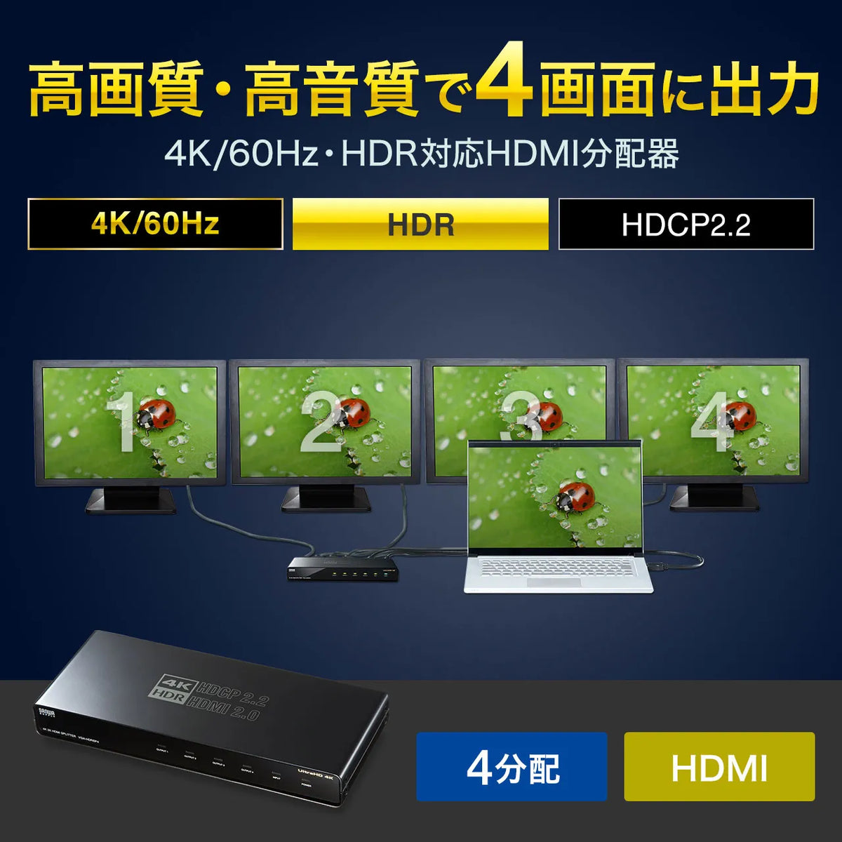 4K/60Hz HDR compatible HDMI splitter (4-way) VGA-HDRSP4