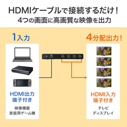 4K/60Hz HDR compatible HDMI splitter (4-way) VGA-HDRSP4