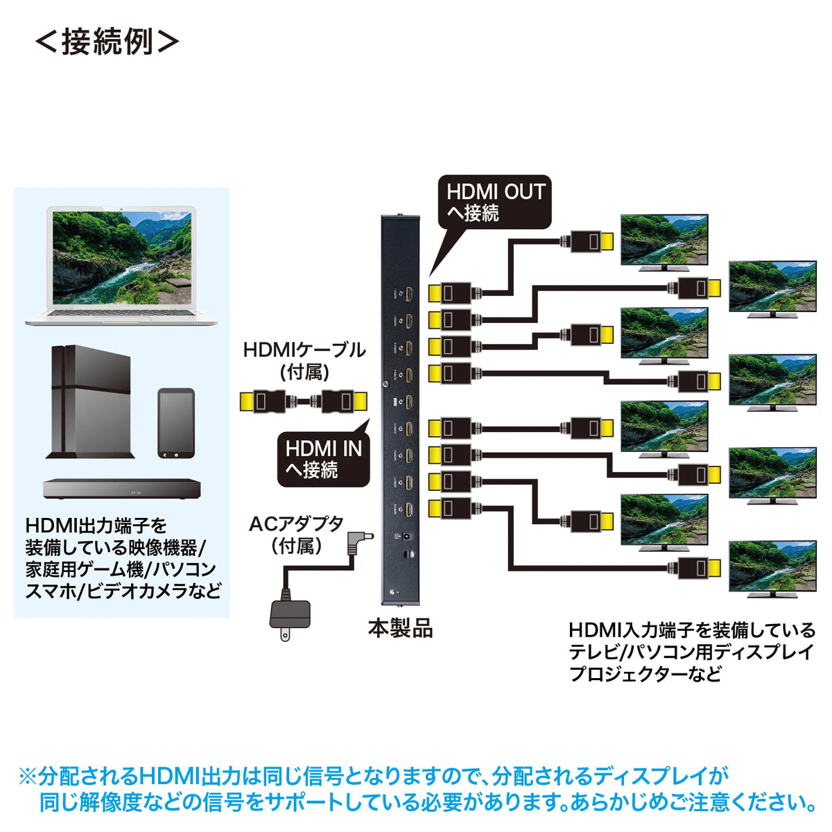 4K/60Hz HDR compatible HDMI splitter (8-way) VGA-HDRSP8