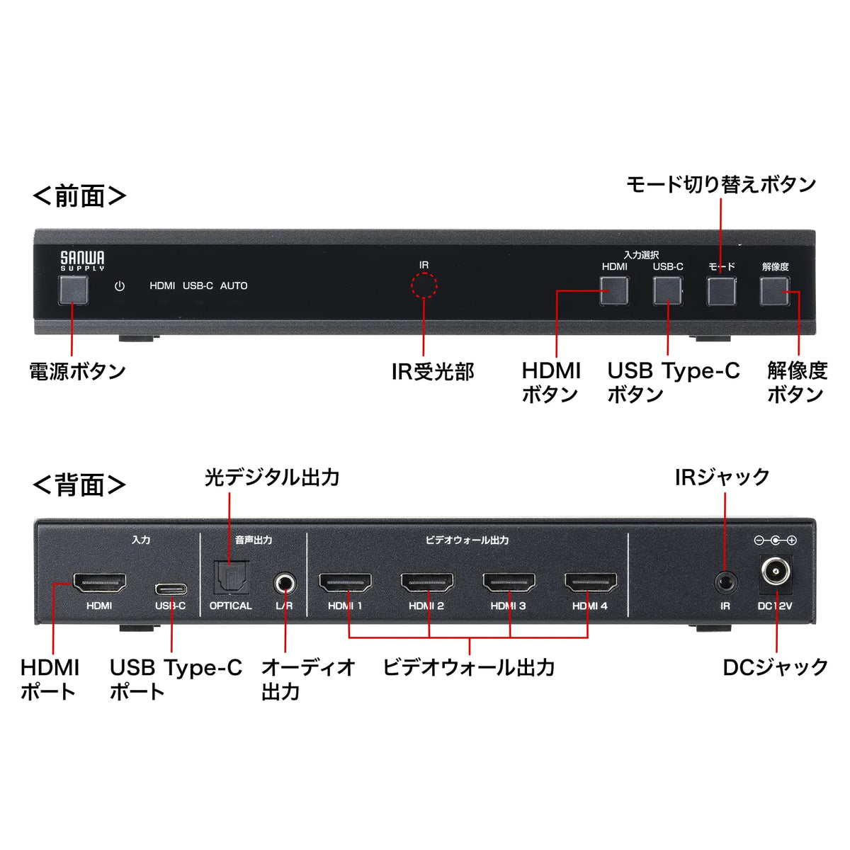 4-screen video wall controller (4K compatible) VGA-PHD4VWC