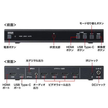 4-screen video wall controller (4K compatible) VGA-PHD4VWC
