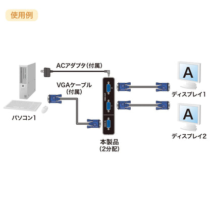 High-performance display splitter (2-way) VGA-SP2