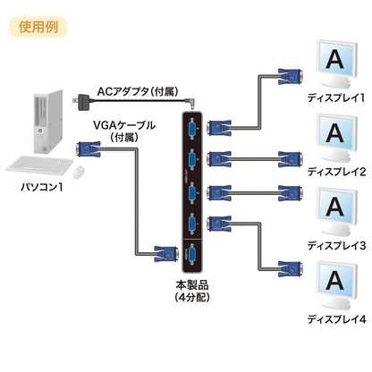 High-performance display splitter (4-way) VGA-SP4