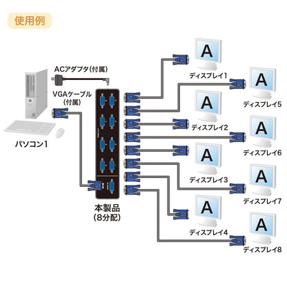 High-performance display splitter (8-way) VGA-SP8