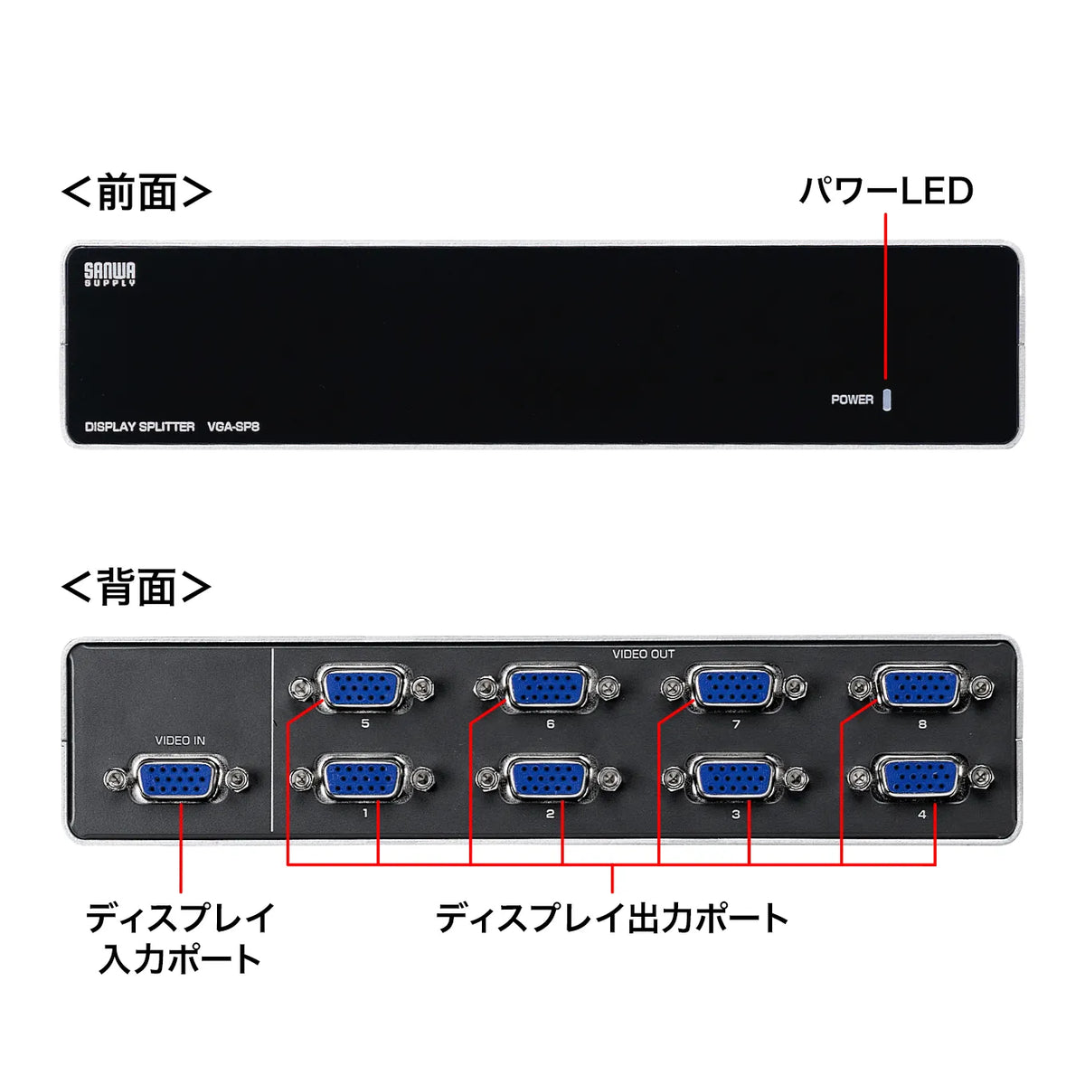 High-performance display splitter (8-way) VGA-SP8