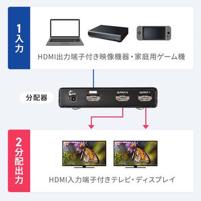 4K2K compatible HDMI splitter (2-way) VGA-UHDSP2