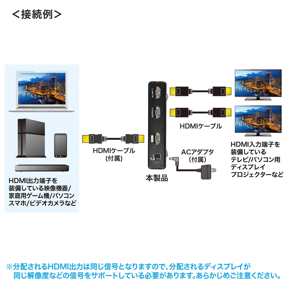 4K2K compatible HDMI splitter (2-way) VGA-UHDSP2