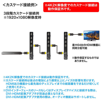 4K2K compatible HDMI splitter (4-way) VGA-UHDSP4