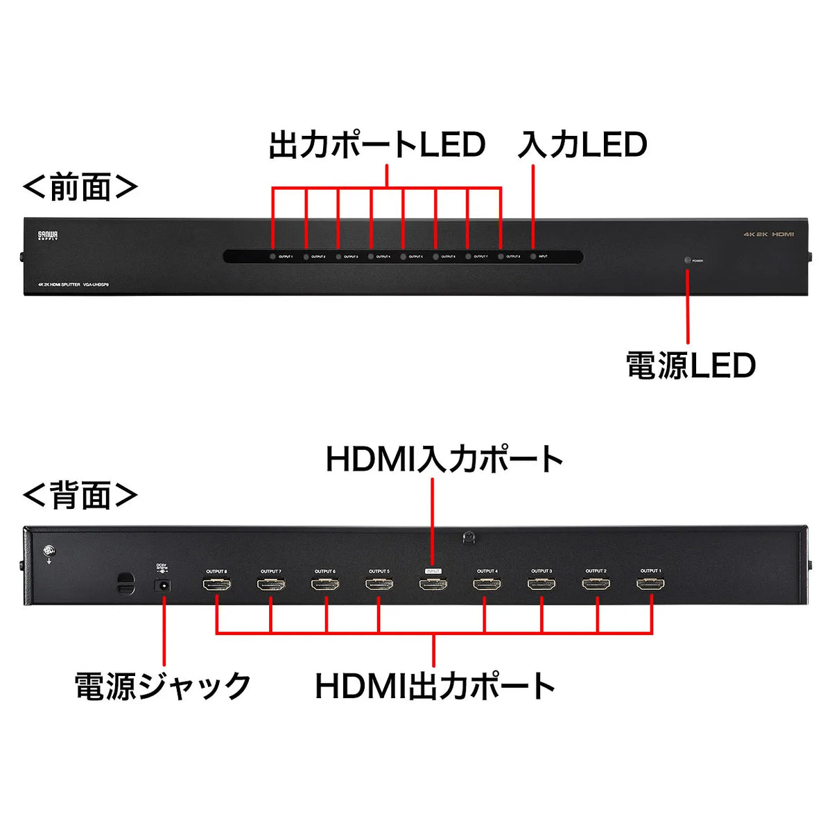 4K2K compatible HDMI splitter (8-way) VGA-UHDSP8