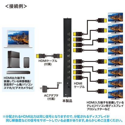 4K2K compatible HDMI splitter (8-way) VGA-UHDSP8