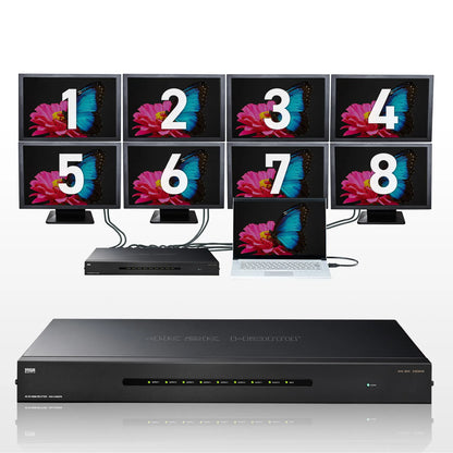 4K2K compatible HDMI splitter (8-way) VGA-UHDSP8