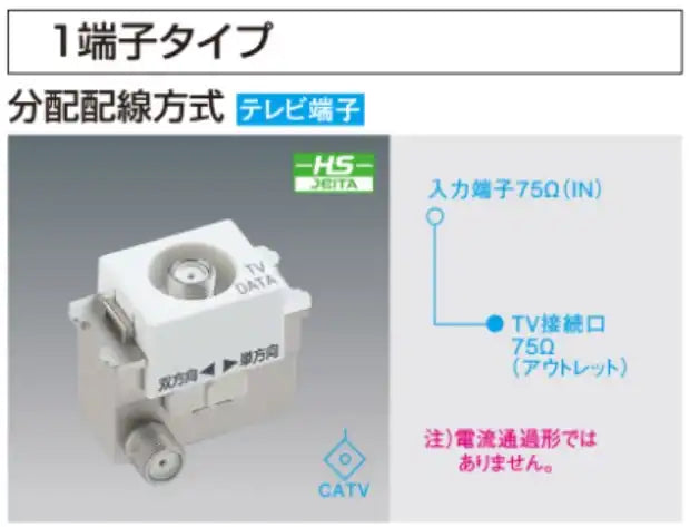 WCS3614CW Advanced Series Recessed Highly Shielded TV Terminal (10-3224MHz) (with filter) (Ceramic White)