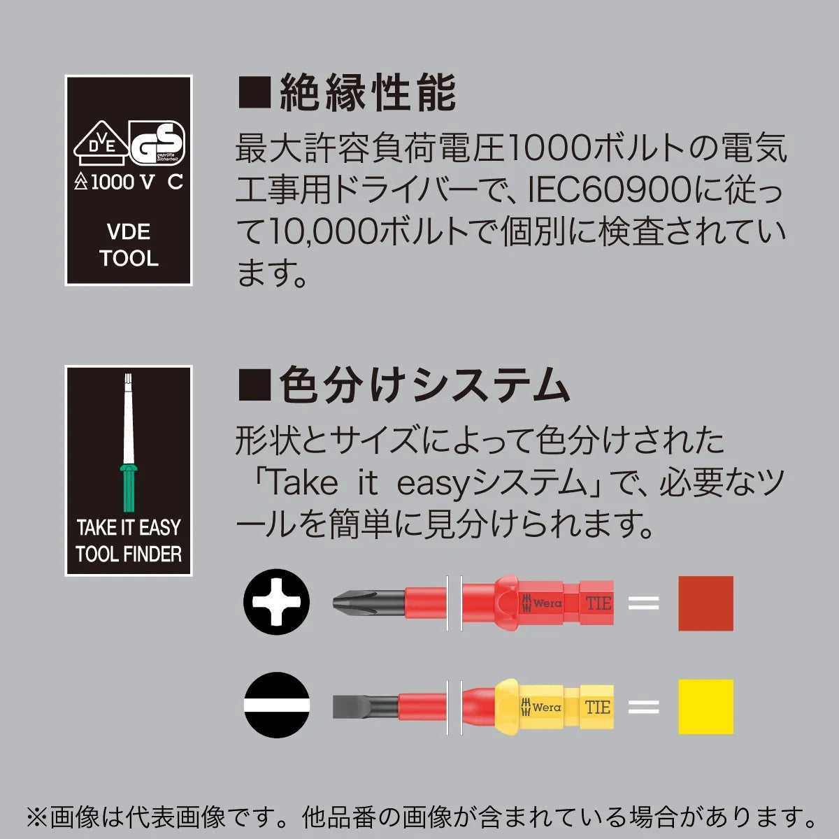 Wera Kraftform Bit WE006552