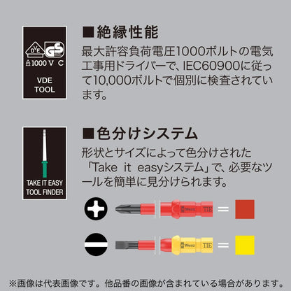 Wera Kraftform Bit WE006554