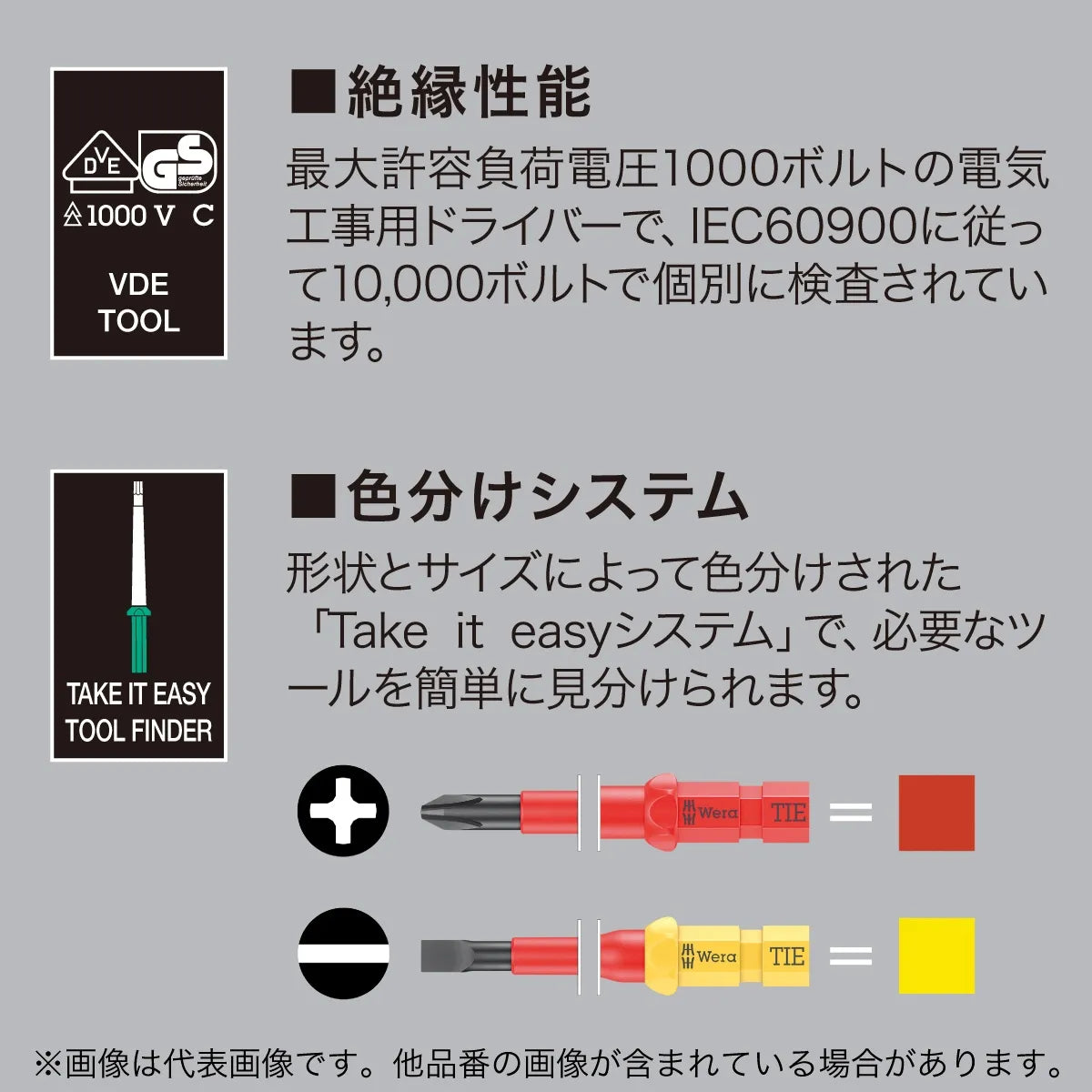 Wera Kraftform Compact WE006600