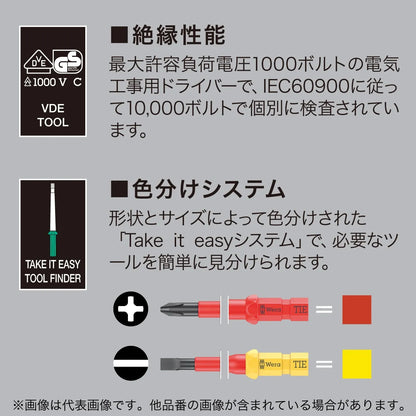 Wera Kraftform Compact WE006600