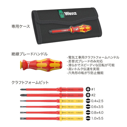 Wera Kraftform Compact WE006600
