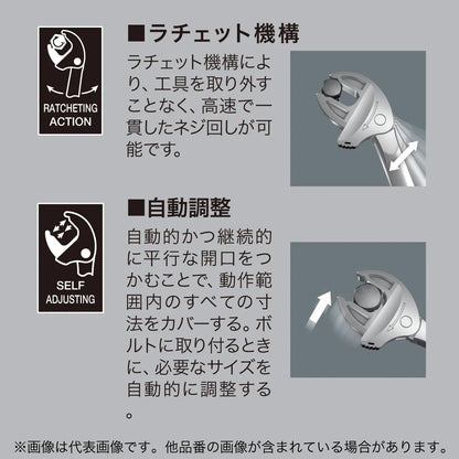 Wera Joker Ratchet Wrench WE020101