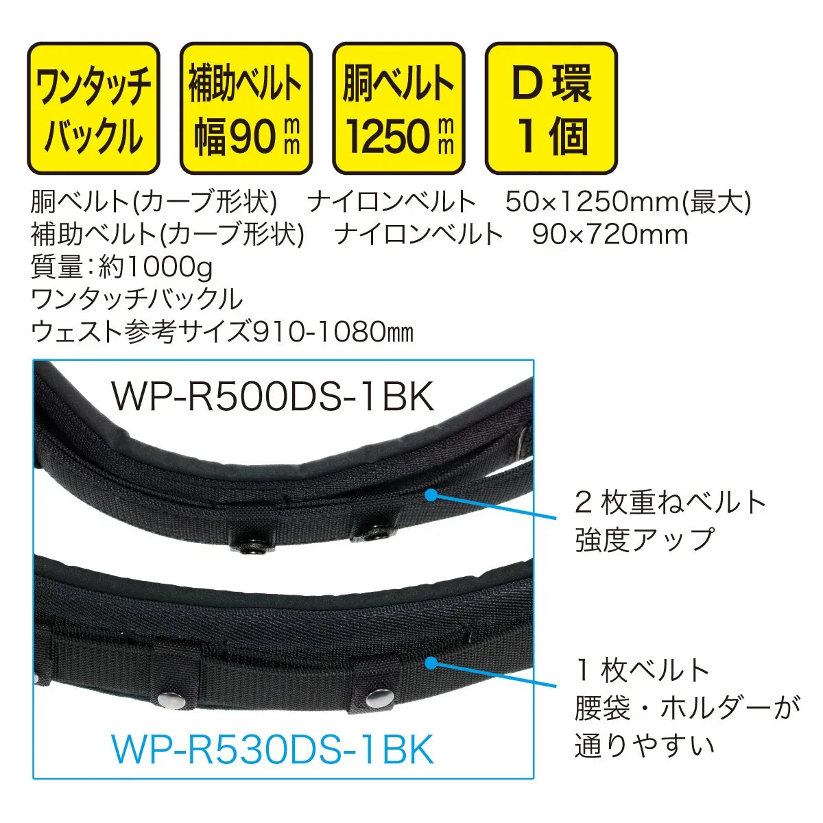 Work positioning device WP-R530DS-1BK
